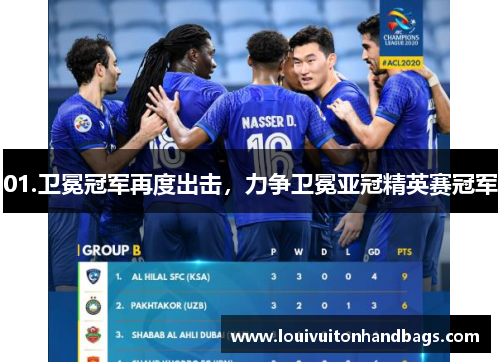 01.卫冕冠军再度出击，力争卫冕亚冠精英赛冠军